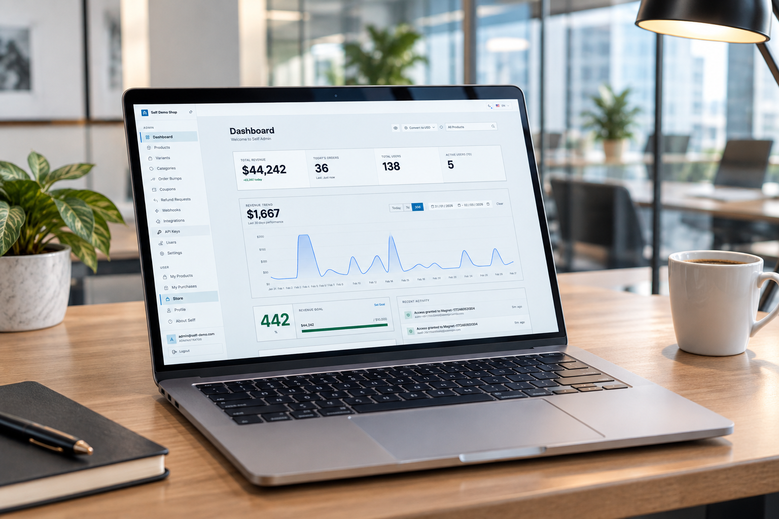 SaaS Analytics Dashboard project preview